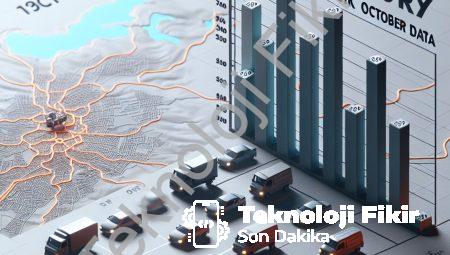 Kütahya’da Araç Sayısı Merkez Nüfusunu Geçti: TÜİK Ekim Verileri