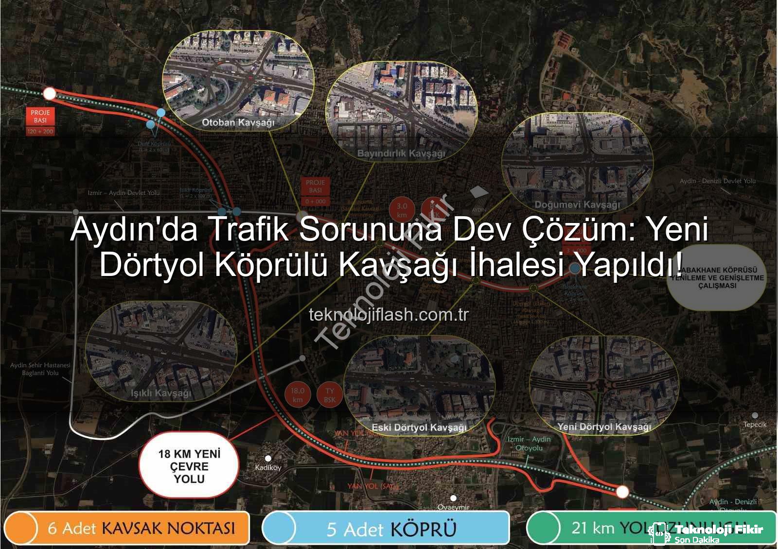 Aydın trafik sorunu - Aydın Trafiğinde Devrim: Yeni Köprülü Kavşaklar ve Çevre Yolu İhaleleri Tamamlandı